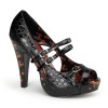 Escarpin crocodile cerises