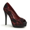 Chaussures pin up a fleur rouges