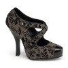 Chaussure imprimé ecossais et fleurs